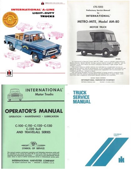Shop A,B,C Series 1958-63 Now